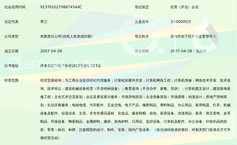 解析济南恒春经济与网络技术咨询服务的融合与发展