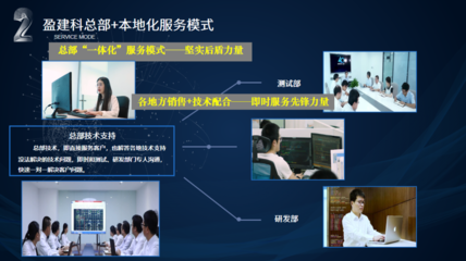 盈建科软件 网络技术咨询服务的专业之选